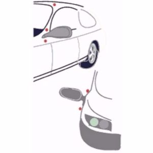 Hobi Hirvipillien eli Hirvivaroittimien asennuspaikkoja